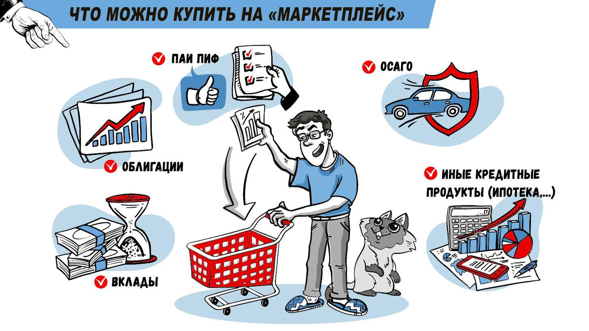 Банковский вклад или инвестиции — что лучше выбрать для вложения и приумножения денег в 2023?