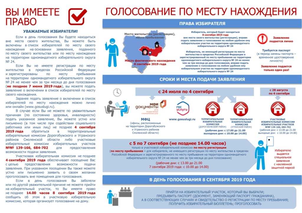 Портал госуслуг заявление на выборы. как сменить избирательный участок через госуслуги? голосование на дому