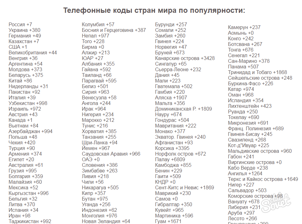 Номера на которые нельзя звонить: страшные легенды о запрещенных номерах в россии и мире