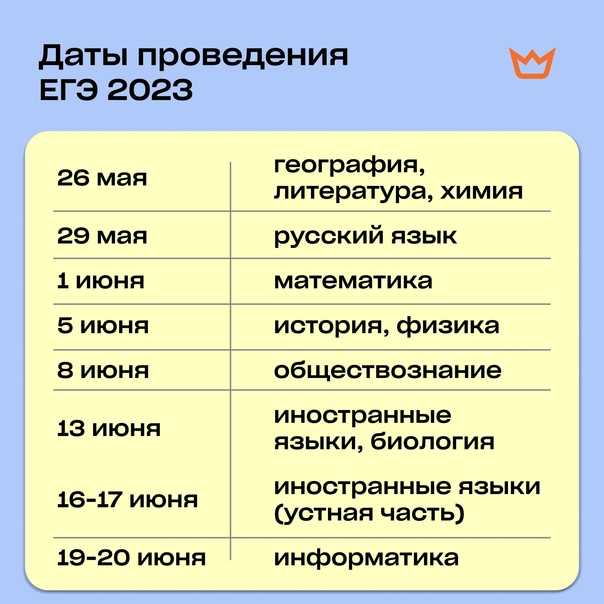 Огэ 2023