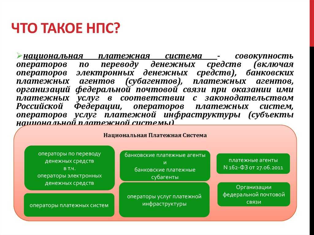 Федеральный проект: суть и значение