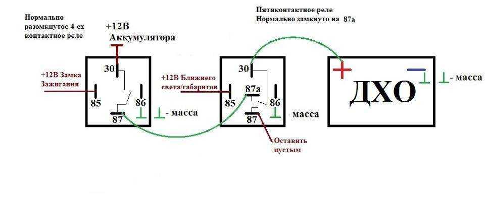 Как прозвонить реле и проверить его на работоспособность
