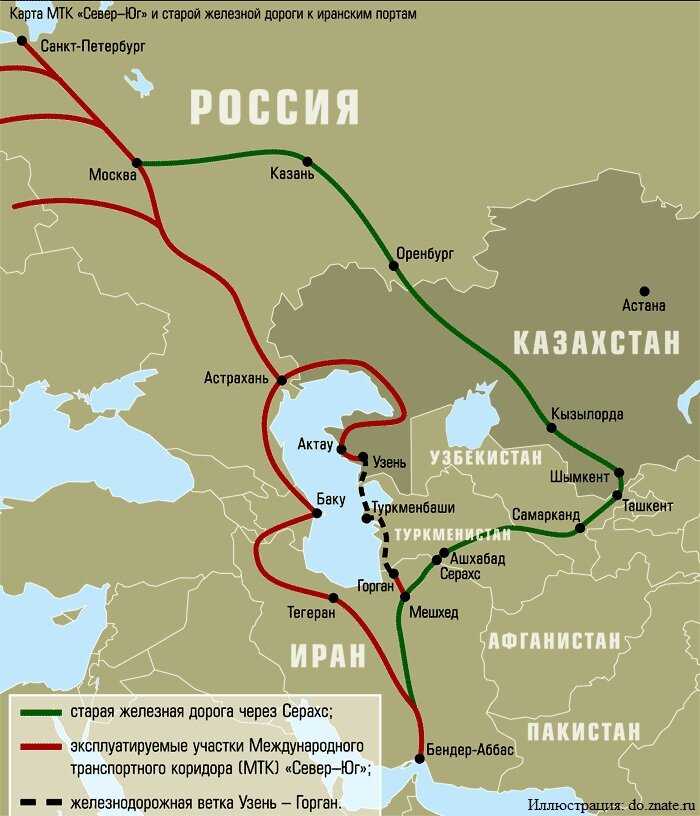 Виза в туркменистан. виза туркменистан россия. туркменистан нужна виза. виза в туркмению.
