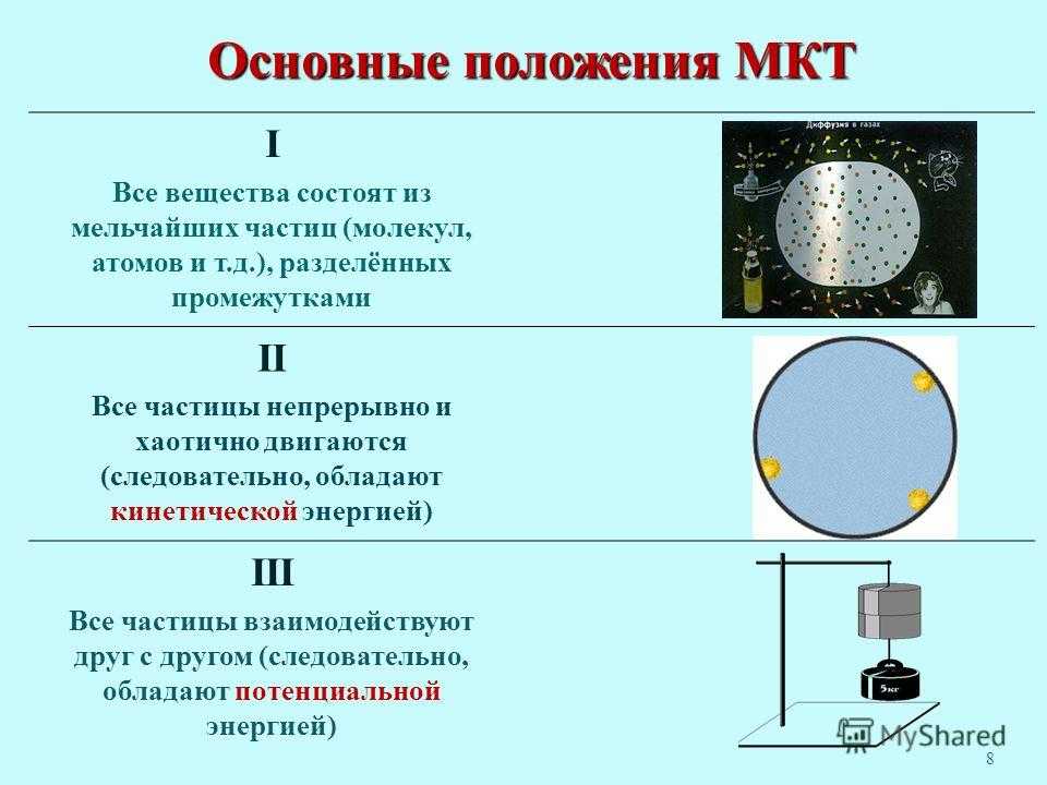 Работа газа в термодинамике. количество теплоты. уравнение теплового баланса. школьный курс физики
