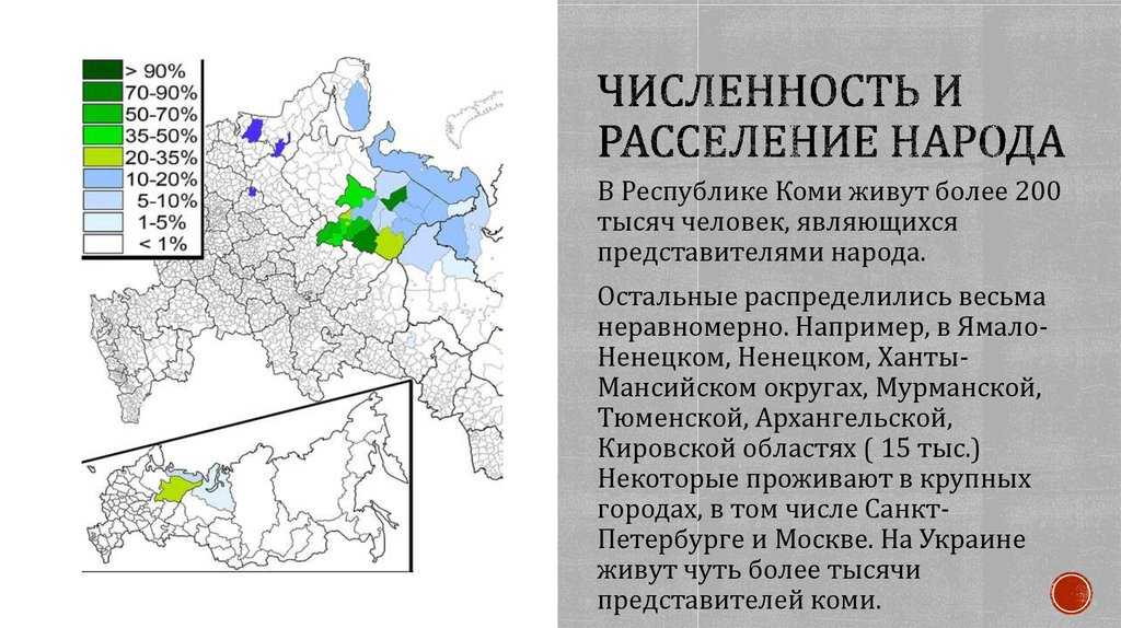 Республика коми