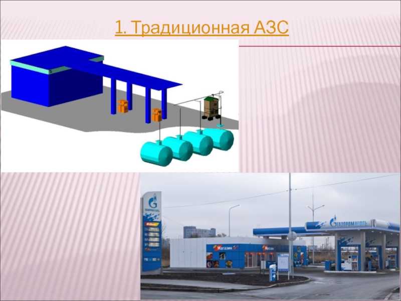 Одессагаз (газолина): вход в личный кабинет, передача показаний счётчиков
