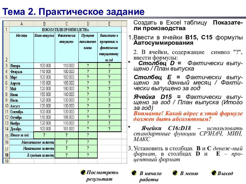 Сравнение возможностей word и excel для работы с таблицами