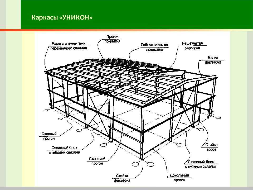 Оснащение вертикальных стволов проходческим оборудованием (индустрия/шахты) | geologam.ru