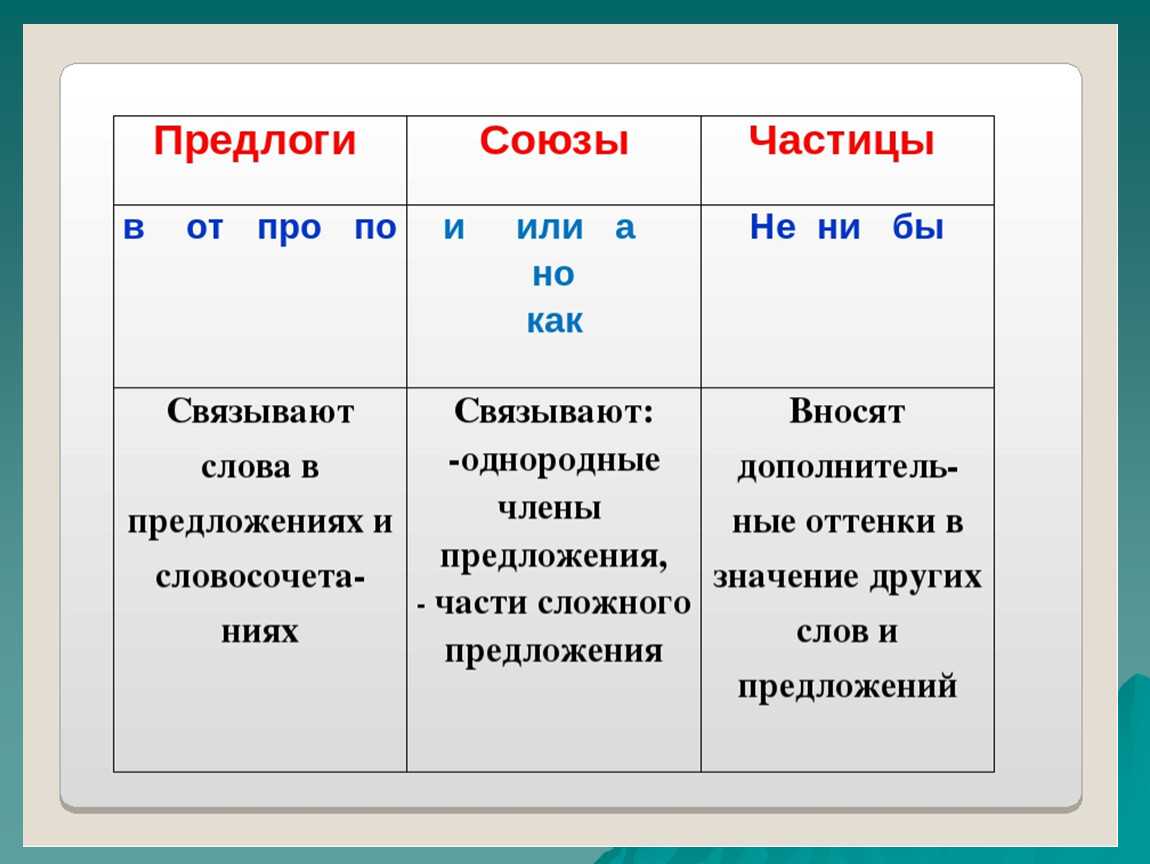Системный анализ: лекции и учебные пособия. «теория систем и системный анализ» (ю. п. сурмин)