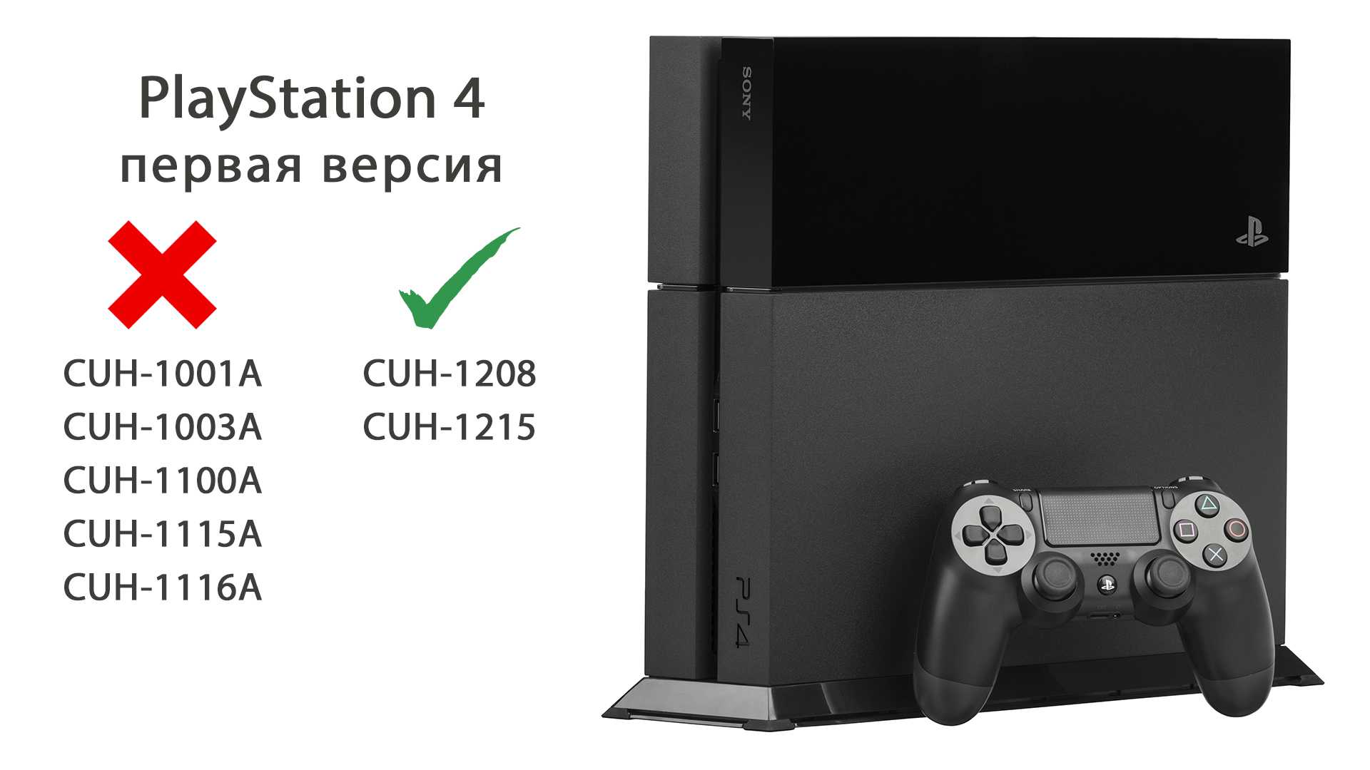 Обозначение ревизий ps5 по странам: что нужно знать покупателям