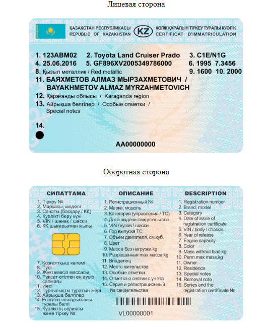Где смотреть серию и номер электронного птс и прочие данные владельца?