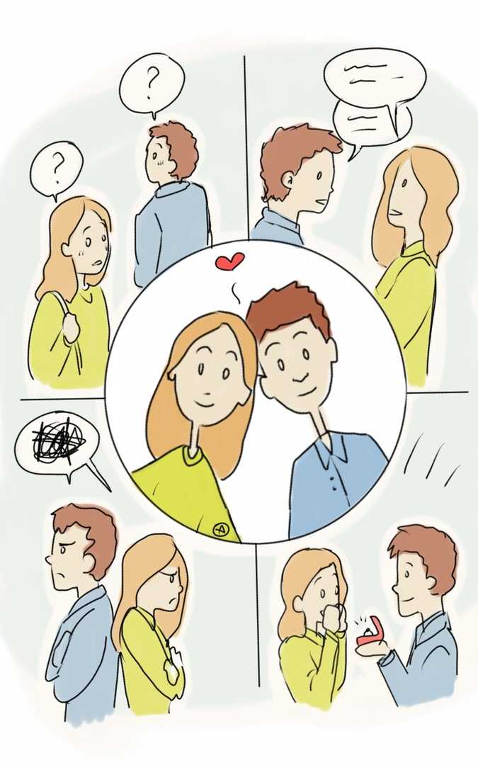 Чем различаются деловые и личные отношения кратко. разница между деловыми и личными отношениями