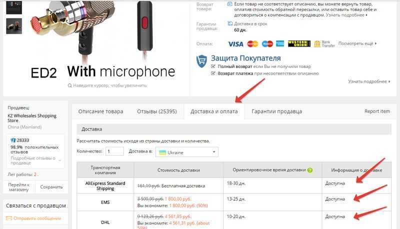 Может ли taobao отправить товар в россию. как заказать товары с таобао в россию: полезные советы и инструкции