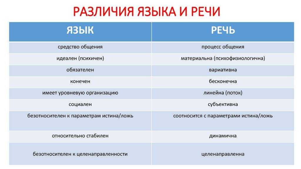 Сапоги хромовые, яловые, кирзовые и юфтевые и их отличия. область применения кожи юфть