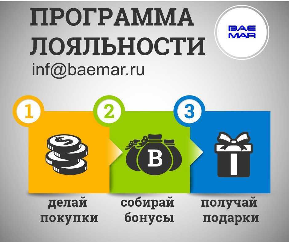 Как активировать карту киви виза (пластик)