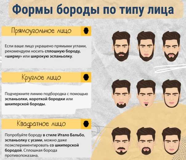 Вот что мы думаем о волосах на вашем теле, дорогие мужчины