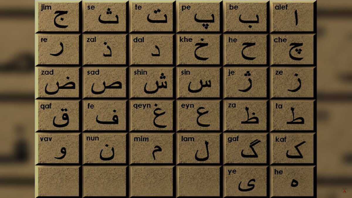 Как отличить арабский язык от персидского: основные признаки