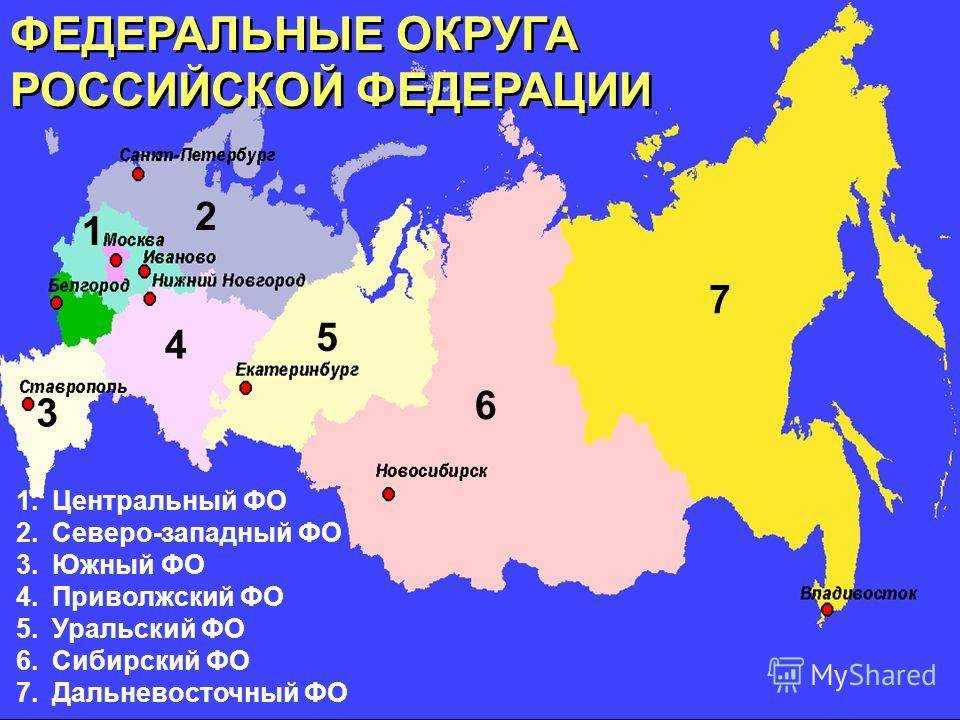 Федеральные округа россии
