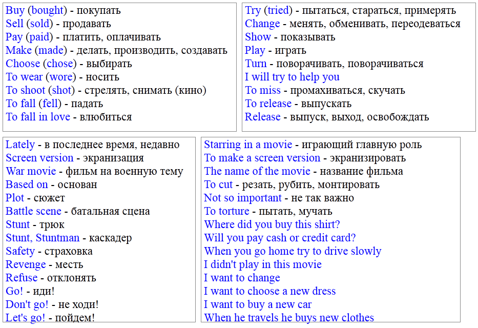 Как выучить английский язык дома с нуля?