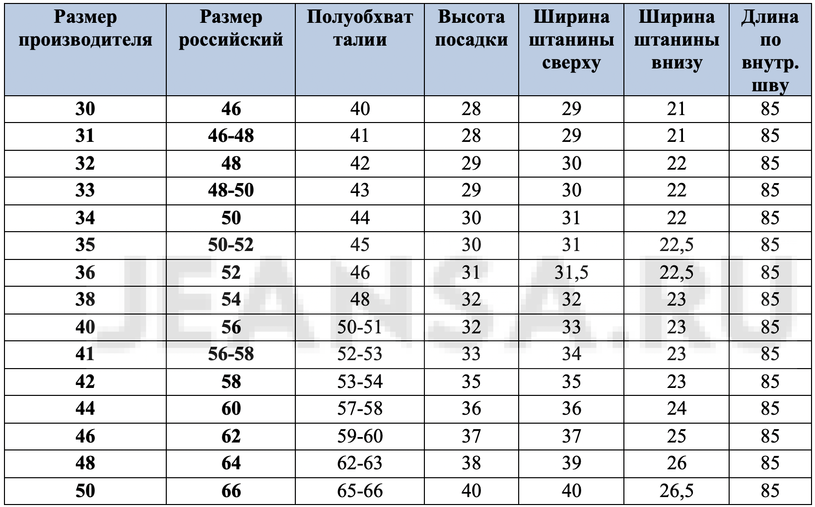Дружба животных: взаимное сотрудничество или чрезвычайная выгода