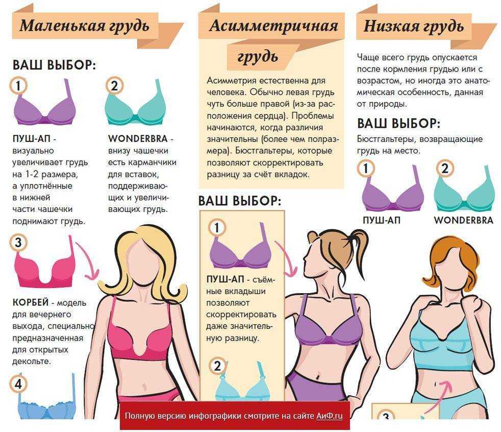 Размеры бюстгальтеров милавица в таблицах: типы чашечек