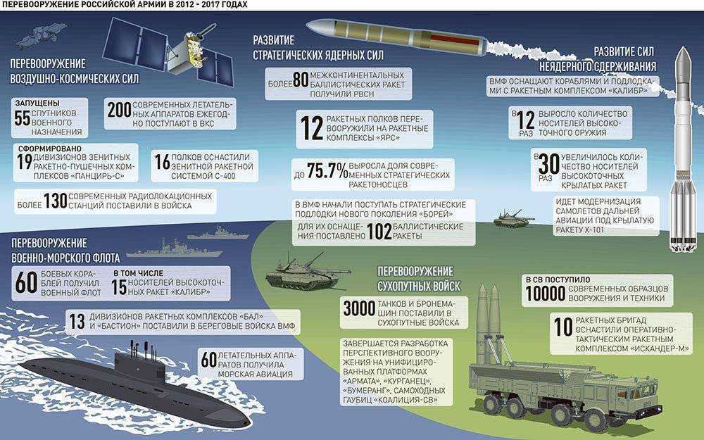§ 9. борьба с танками и бронированными машинами  [1985 - - начальная военная подготовка]