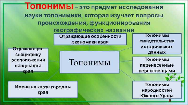 (решено) государственные и политические отношения гаити и таити... | chatgpt в россии