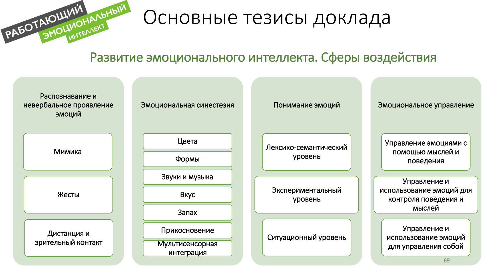 Шатен – цвет волос и фото его оттенков у женщин и мужчин