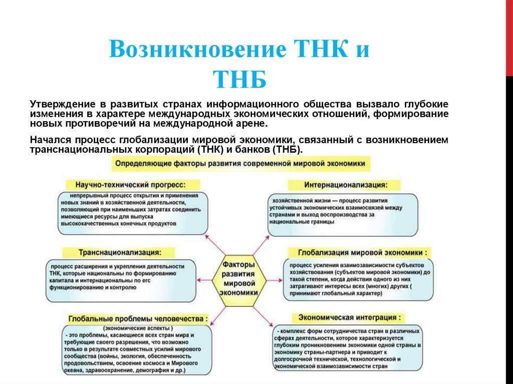 Активация карты роснефть «семейная команда»