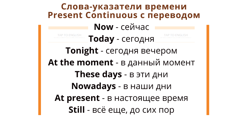 Употребление глаголов speak, talk, tell и say в английском языке