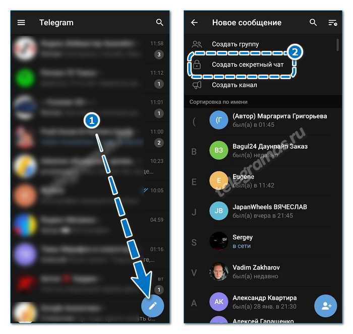 Как настроить пароль для конкретного чата в Telegram: пошаговая инструкция Все мы знаем, что Telegram является одной из самых безопасных мессенджеров, но