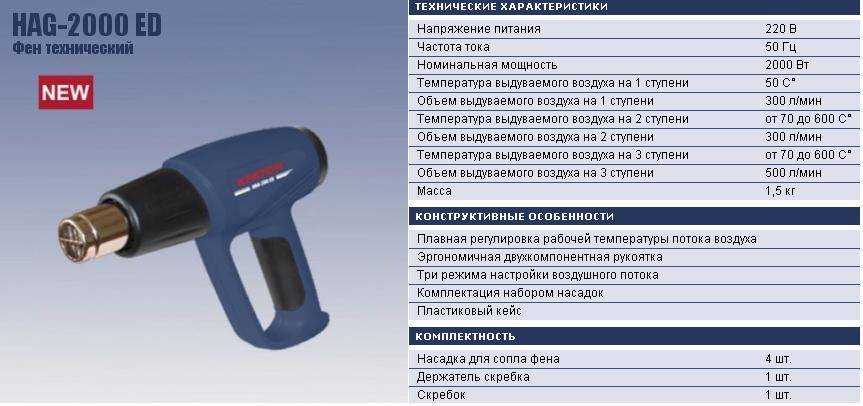 Как правильно выбрать хороший фен для волос, чтобы он служил много лет?
