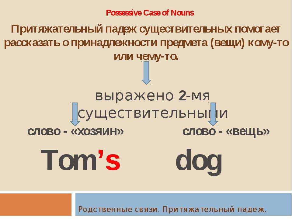 Личные местоимения в английском языке: всего одно правило – lingualeo блог