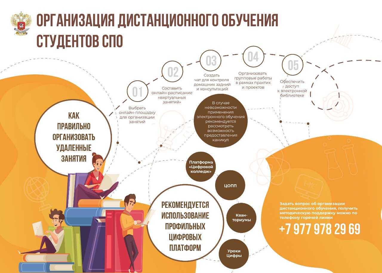 Что такое питч в музыке?