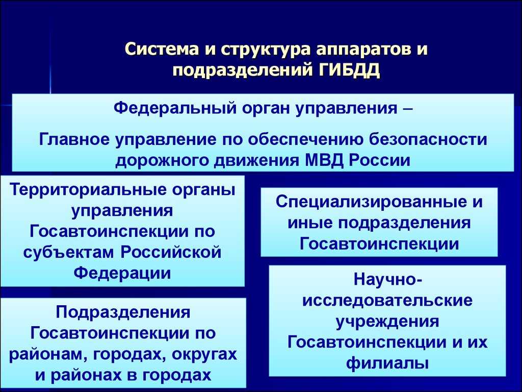 Куда и как пожаловаться на нарушение пдд онлайн в 2023?