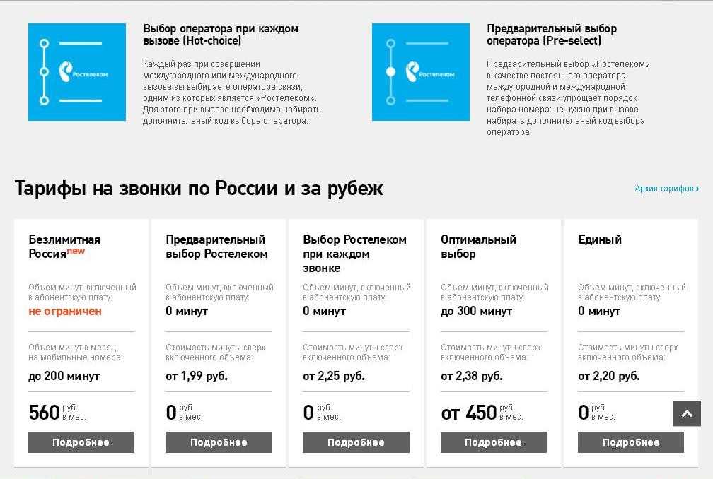 Как связаться с технической поддержкой оператора ростелеком