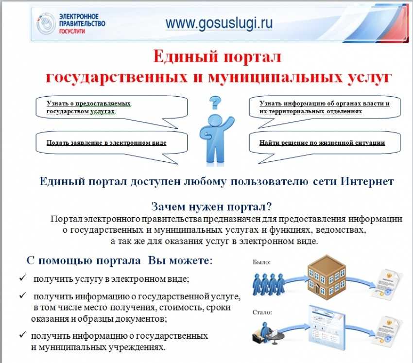 Как зарегистрироваться в cферум — инструкция