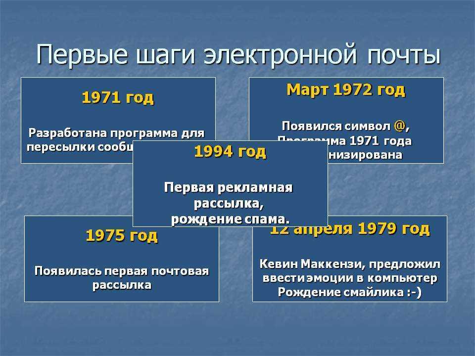 Что за почта @bk.ru: владелец домена, преимущества и процесс регистрации