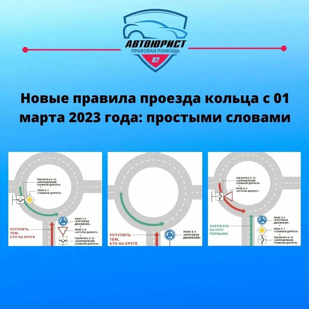 Вождение мотоцикла в беларуси: пдд и краткая информация