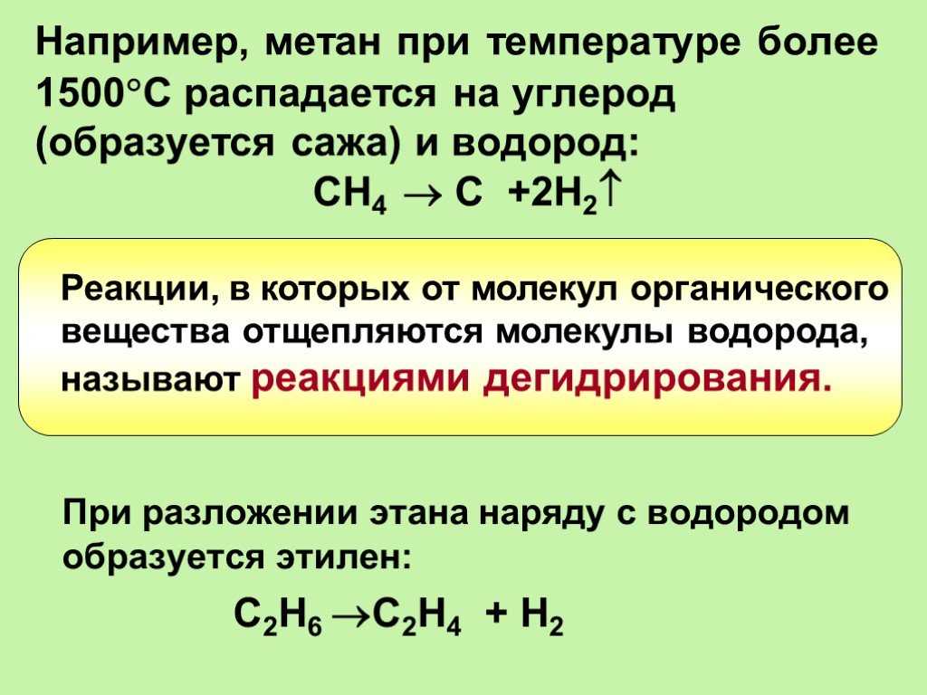 Получение двуокиси углерода co2, реакция с участием ch4 h2o caco3