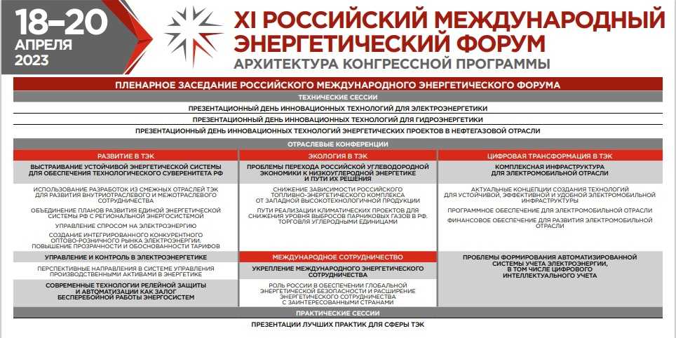 Перекрытие улиц в петербурге во время саммита россия – африка 25 – 29 июля 2023? - rodionovclub