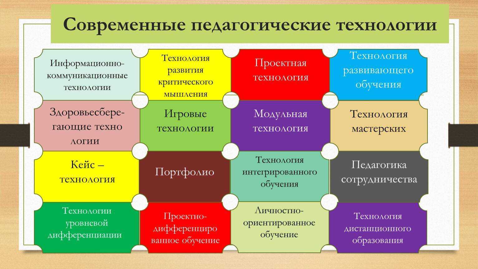Личный кабинет л`этуаль: вход, регистрация, официальный сайт