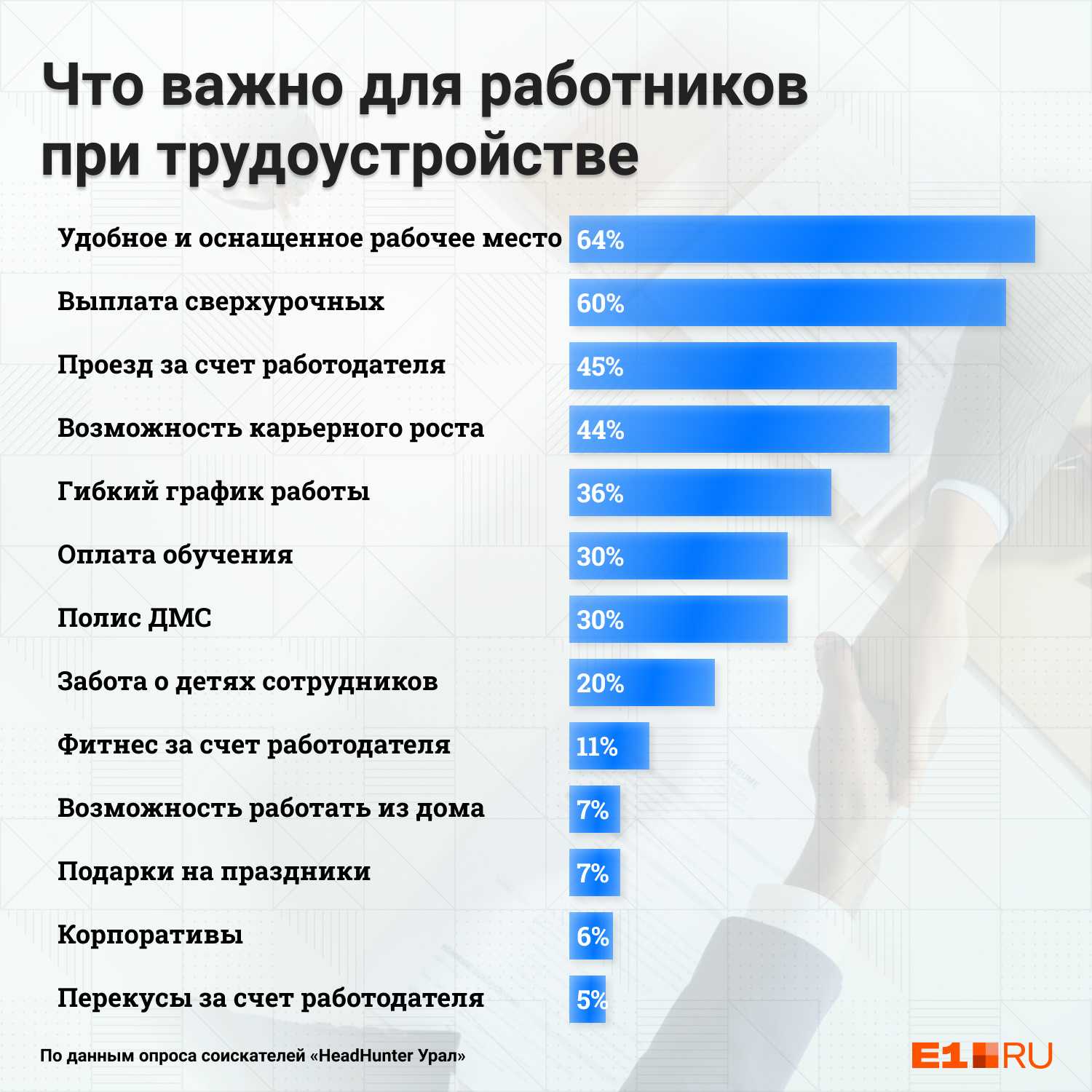 Иностранные языки: знать или уметь? - 26 сентября 2014