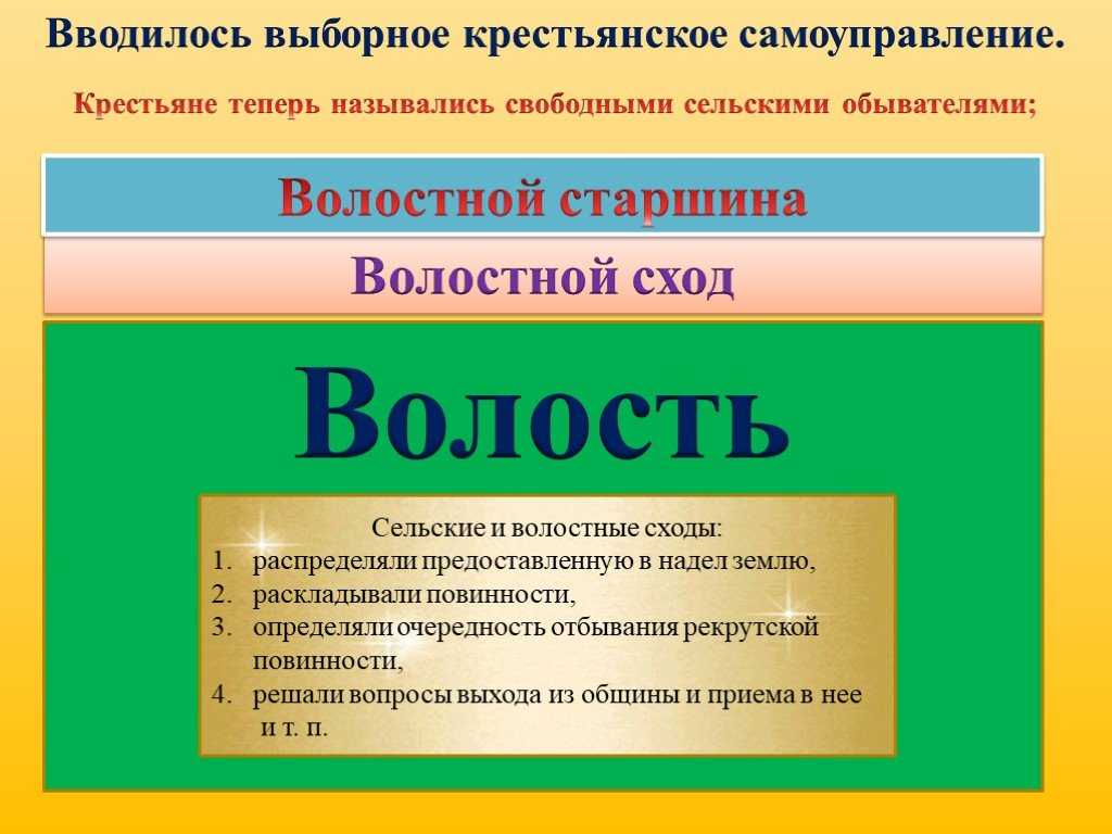 Волость и уезд в царской россии: различия и иерархия