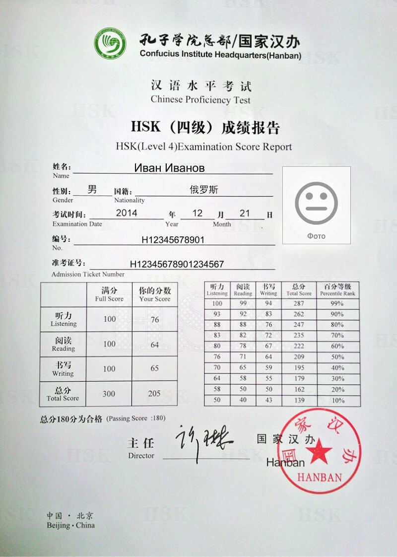 Китайские языковые экзамены и сертификаты | glossika 部落格