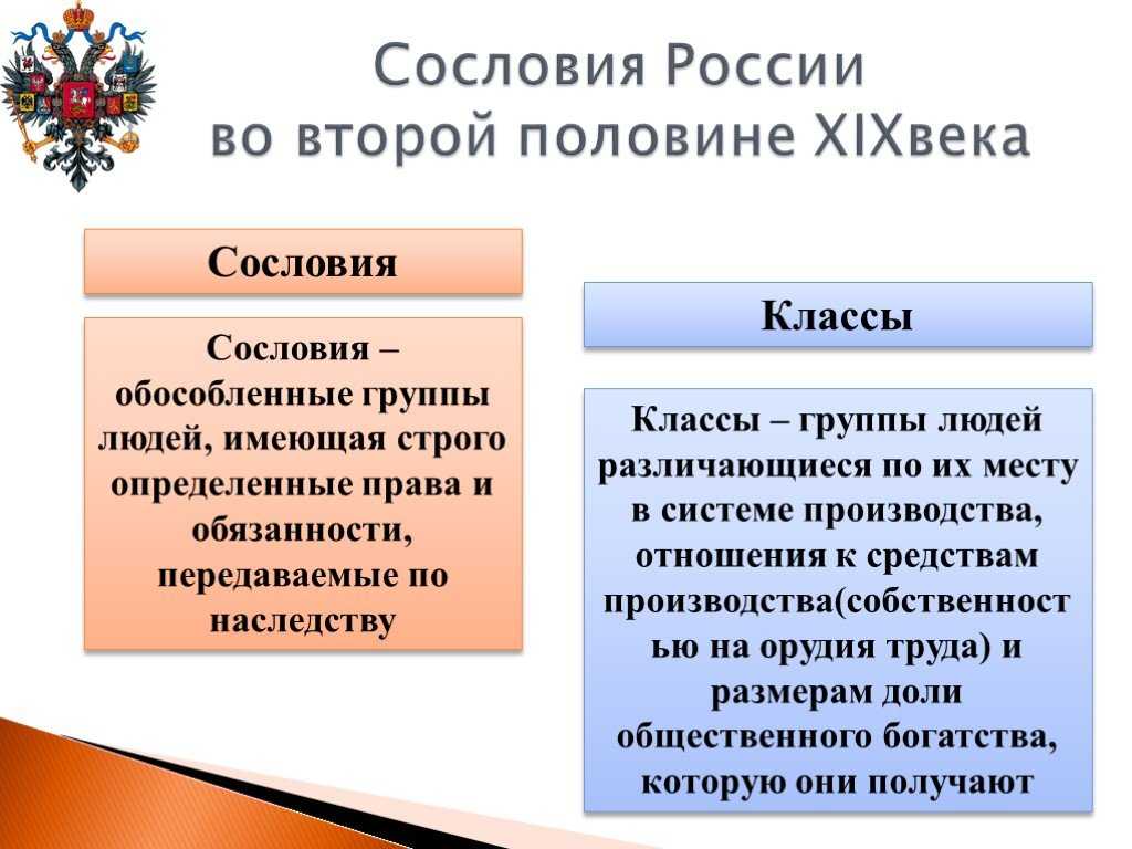 Благородные и простолюдины - сословная иерархия. кого относили к первому сословию - switki.ru