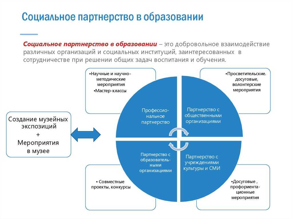 Альфа банк бизнес онлайн