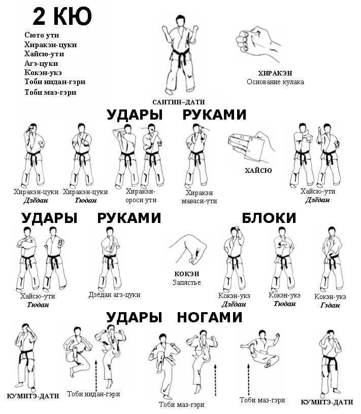 Что такое гомоку и как победить в этой настольной игре?