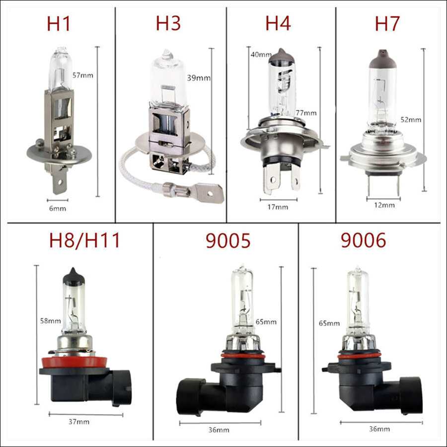 Чем отличается лампа h7 от h11. отличия лампы h7 от h11: подробный обзор