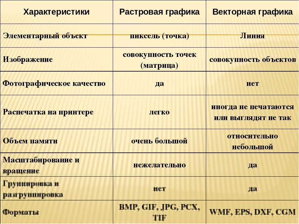 20 классных фильмов, от которых невозможно оторваться